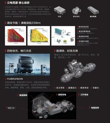 نظام الوسائط المتعددة لطراز Q3 Tractor Long Range Edition متضمن