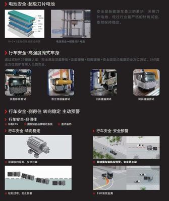 نظام الوسائط المتعددة لطراز Q3 Tractor Long Range Edition متضمن