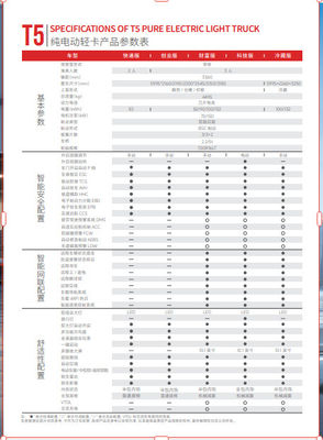مواصفات شاحنة كهربائية خالية من الكهرباء T5